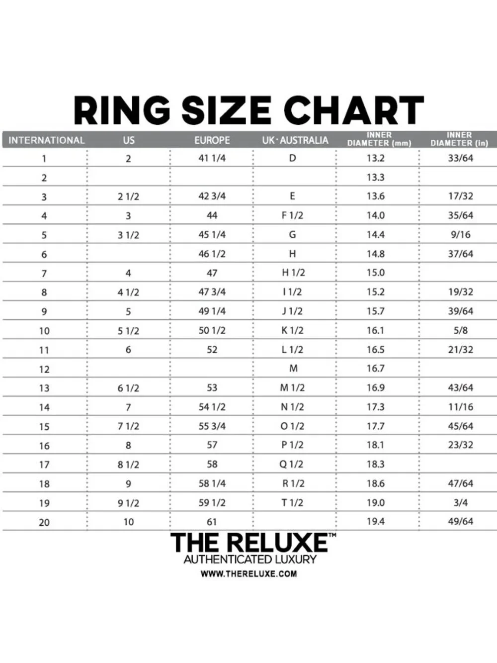 Gucci Polished Square Signet Wide Ring Seal Stand Silver - Picture 3 of 5